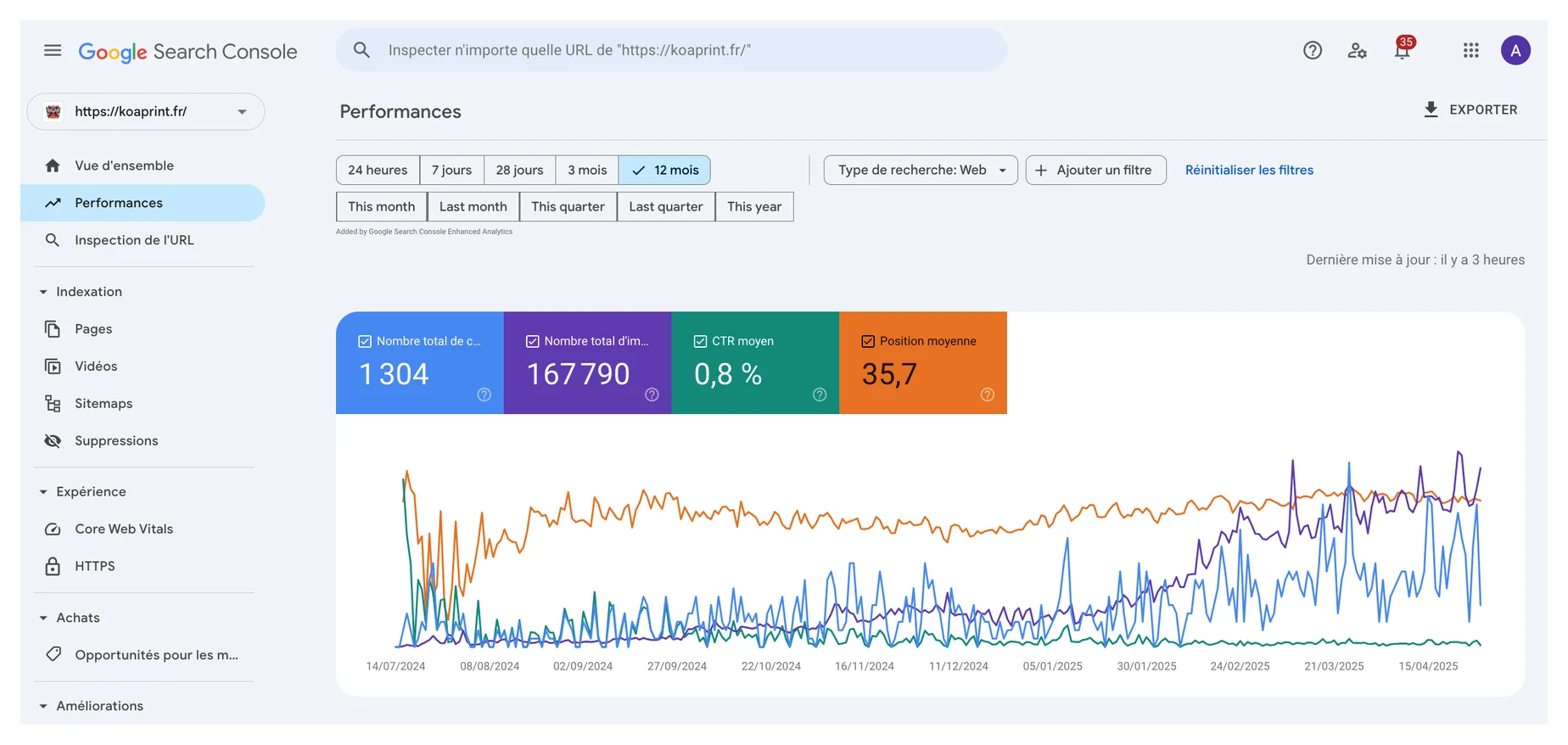 Original Koaprint search performance evidence, view 1