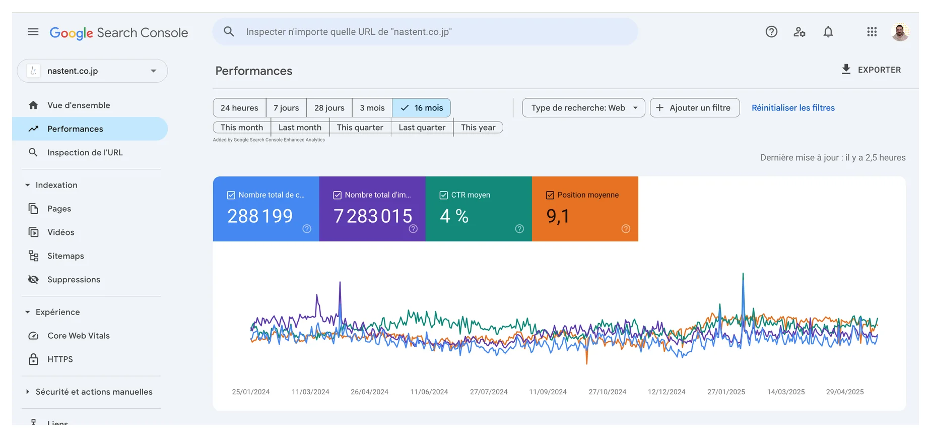 Original Nastent search performance evidence, view 1