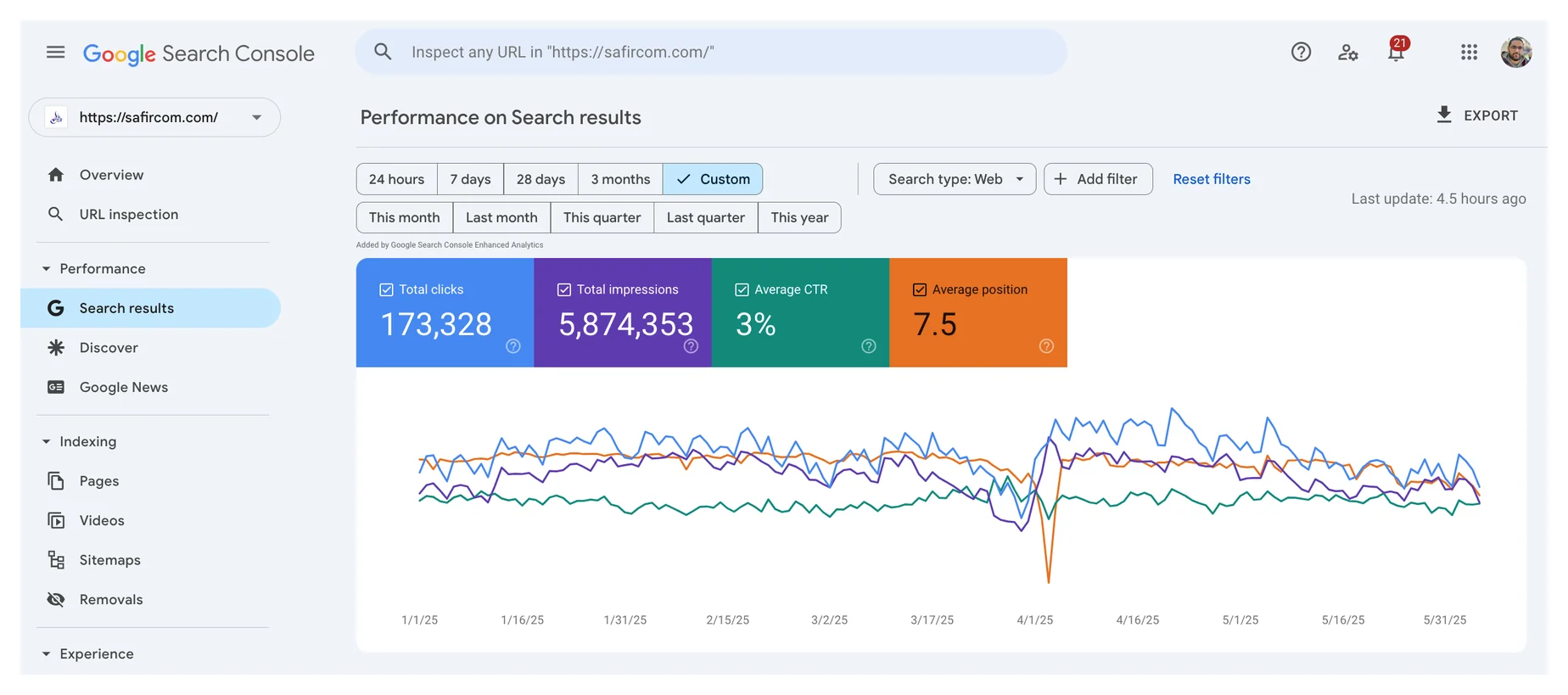 Original Safircom search performance evidence, view 1